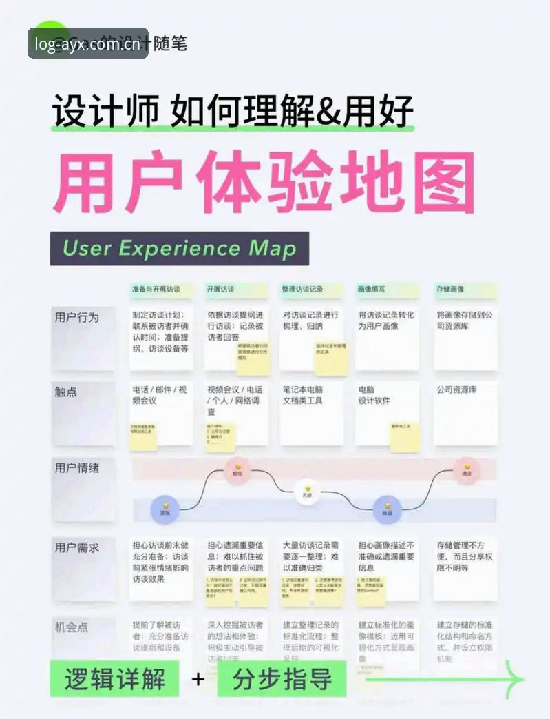 AYX爱游戏平台用户评价完整指南：从下载到体验的全方位解密